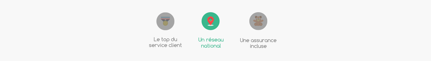 fonctionnalités de l'application